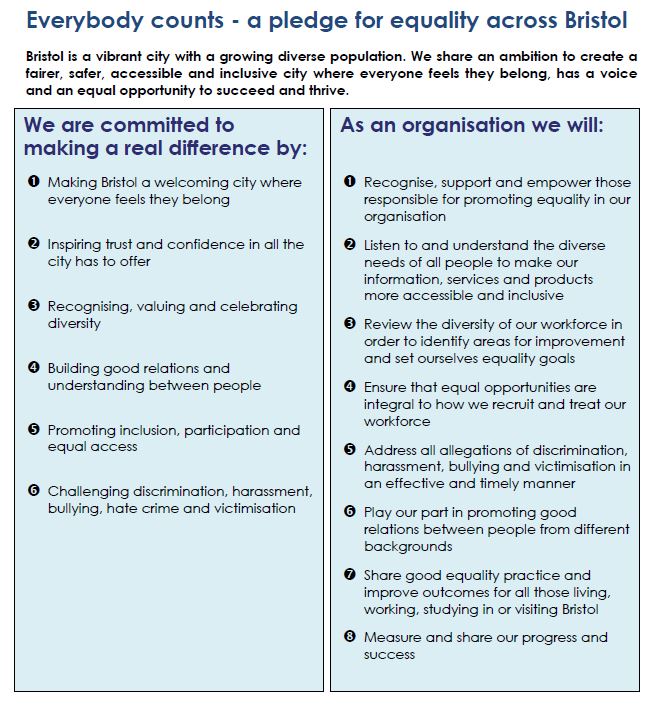 Bristol Equality Charter text