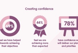 infographic