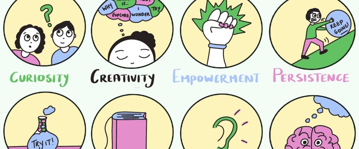 Leadership behaviours for quality improvement: Curiosity, Creativity, Empowerment, Persistence, Encourage experimentation, embrace all learning, active listening, reflective thinking