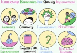 Leadership behaviours for quality improvement: Curiosity, Creativity, Empowerment, Persistence, Encourage experimentation, embrace all learning, active listening, reflective thinking